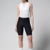 Indoor | Vtt<GOBIK CUISSARD LIMITED 6.0 SANS BRETELLES FEMME BLACK - K6