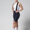 Vtt | Gravel<GOBIK CUISSARD REVOLUTION 2.0 FEMME - K9 Ultrablue