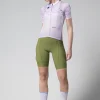 Maillots<GOBIK MAILLOT MANCHES COURTES STARK FEMME Lilac